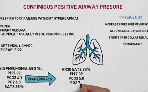 Crash Course: CPAP vs BIPAP – How It Works