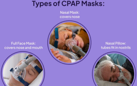 Best CPAP Masks of 2025: Expert Reviewed and Rated